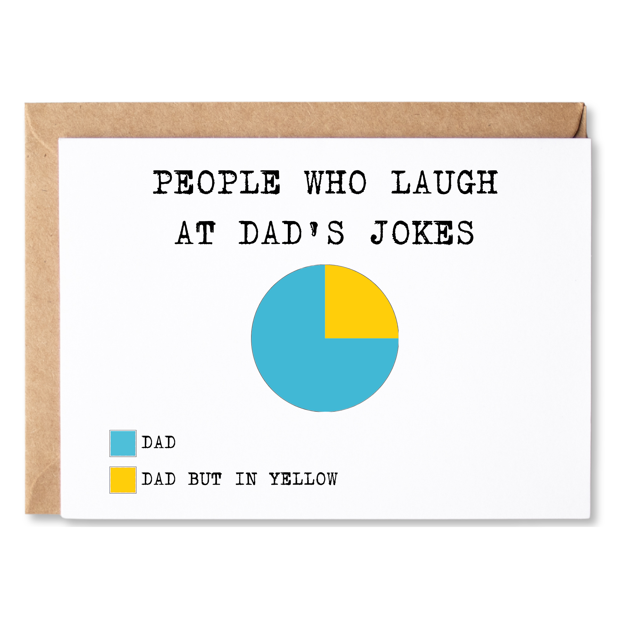 funny birthday, father's day or anytime card for dad | people who laugh at dad's jokes pie chart | blank greeting card | INK234