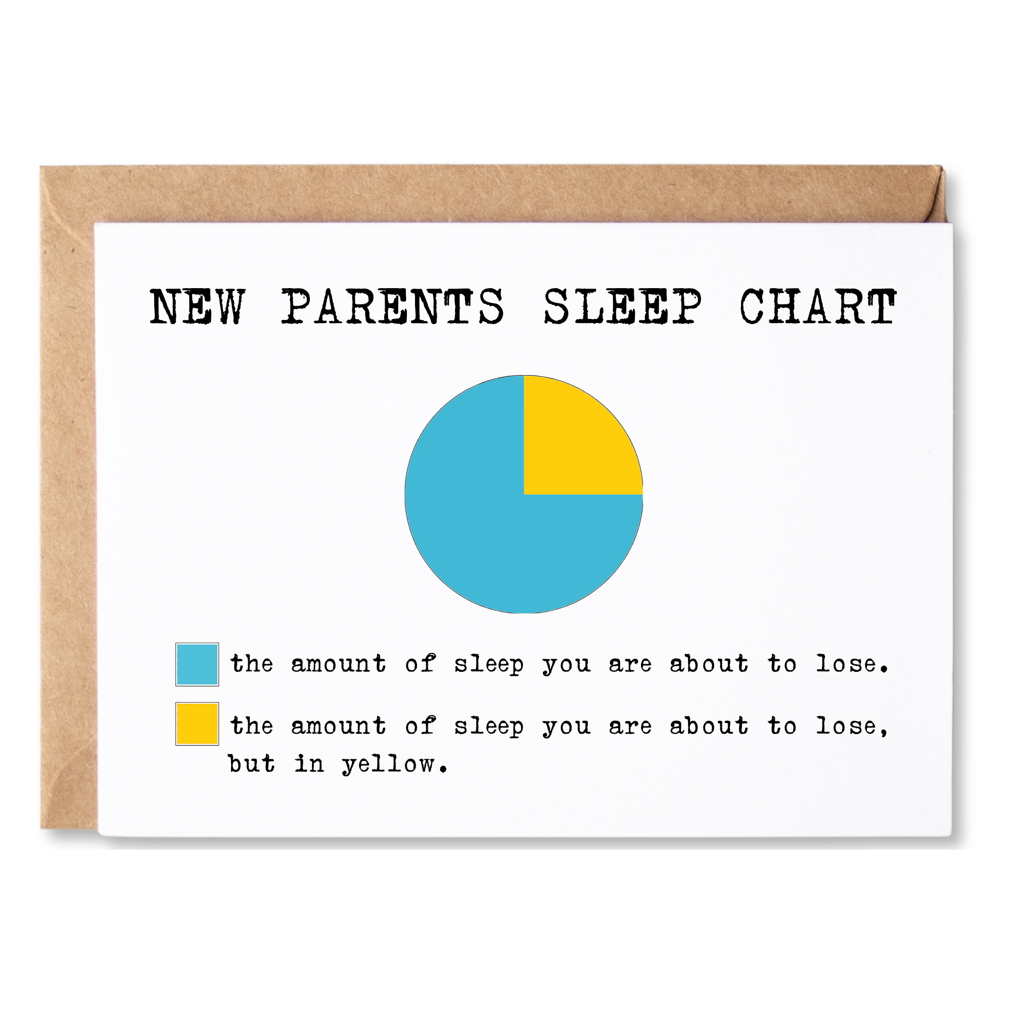 funny baby shower card | new parents sleep chart - funny pie chart | blank greeting card | INK223